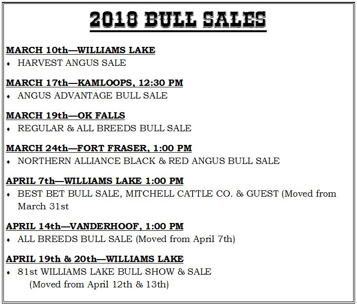 Bull Power 2018!!,