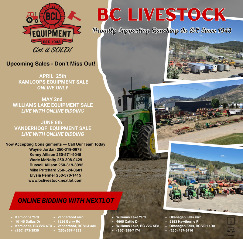 Equipment Sales 2026